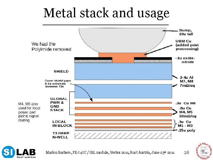 Metal stack and usage Marlon Barbero, FE-I 4 IC / IBL module, Vertex 2011,