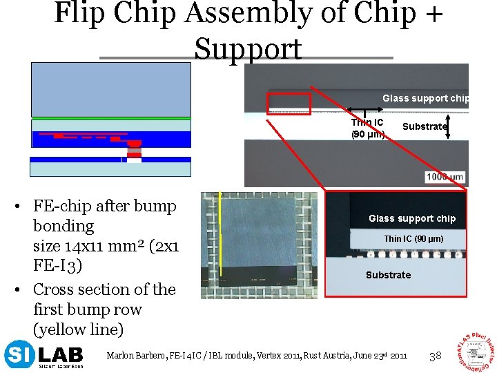 Flip Chip Assembly of Chip + Support Glass support chip Thin IC (90 µm)