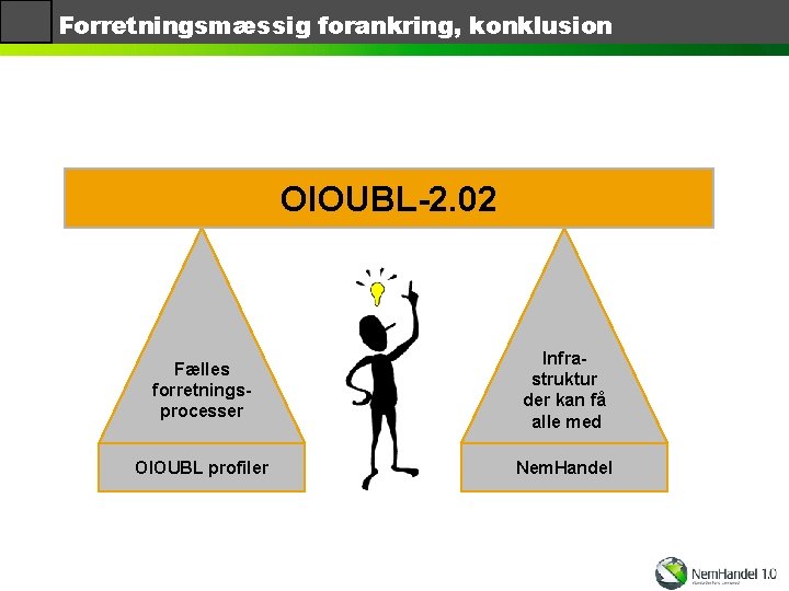 Forretningsmæssig forankring, konklusion OIOUBL-2. 02 Fælles forretningsprocesser Infrastruktur der kan få alle med OIOUBL
