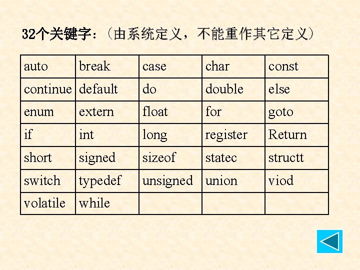 32个关键字：(由系统定义，不能重作其它定义) auto break case char const continue default do double else enum extern float