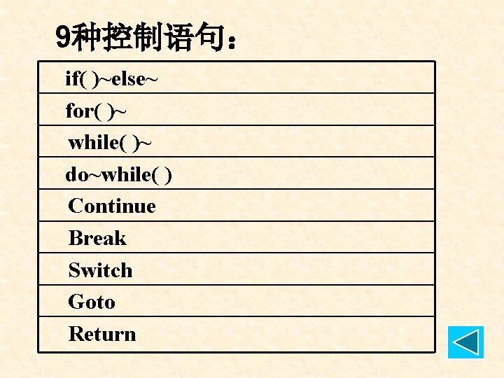 9种控制语句： if( )~else~ for( )~ while( )~ do~while( ) Continue Break Switch Goto Return