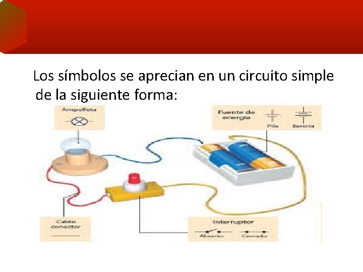 Los símbolos se aprecian en un circuito simple de la siguiente forma: 