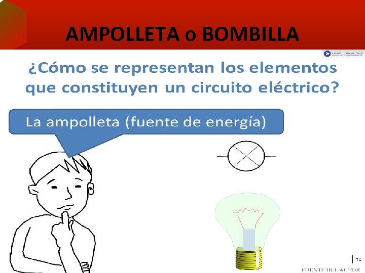 AMPOLLETA o BOMBILLA El símbolo que representa a la ampolleta es: 