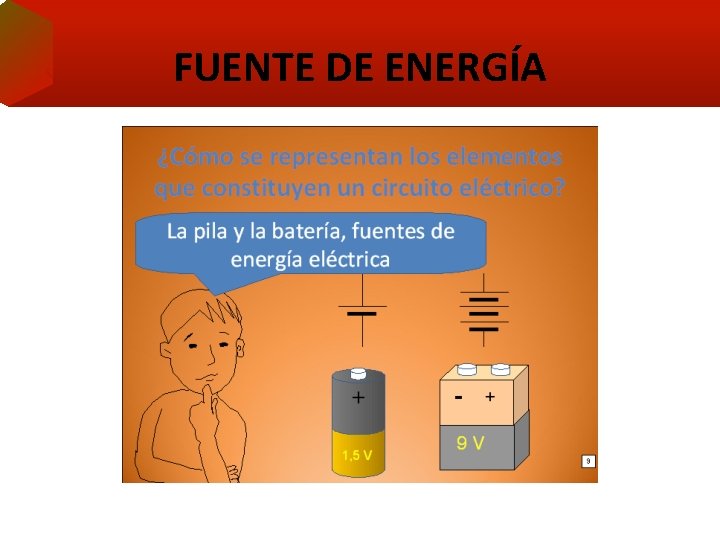 FUENTE DE ENERGÍA 