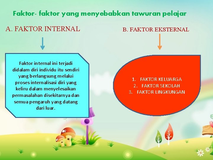 Faktor- faktor yang menyebabkan tawuran pelajar A. FAKTOR INTERNAL Faktor internal ini terjadi didalam
