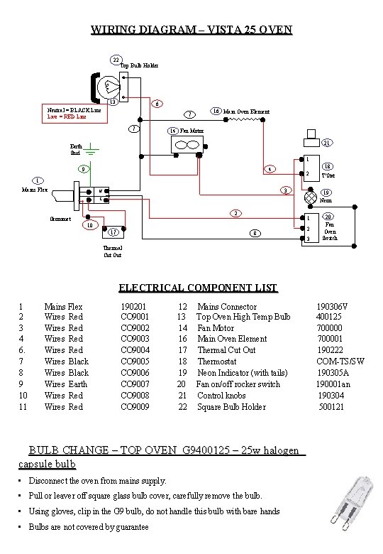 WIRING DIAGRAM – VISTA 25 OVEN 22 Top Bulb Holder 13 6 Neutral =