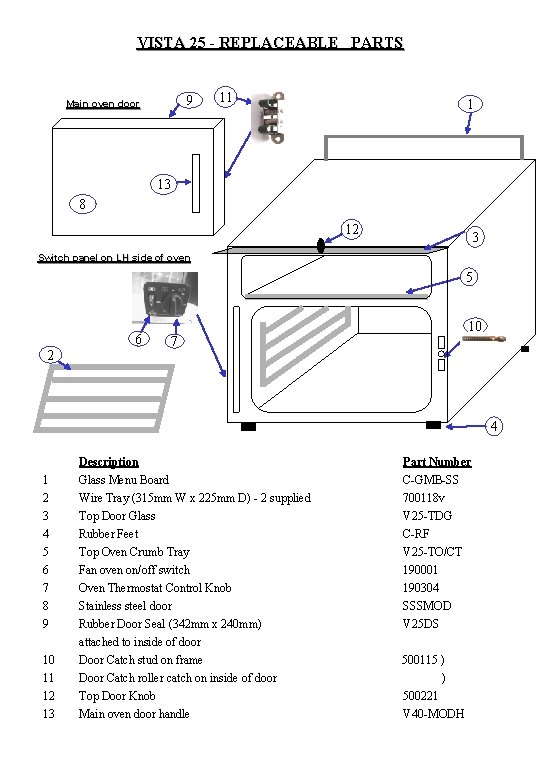 VISTA 25 - REPLACEABLE PARTS 9 Main oven door 11 1 13 8 12