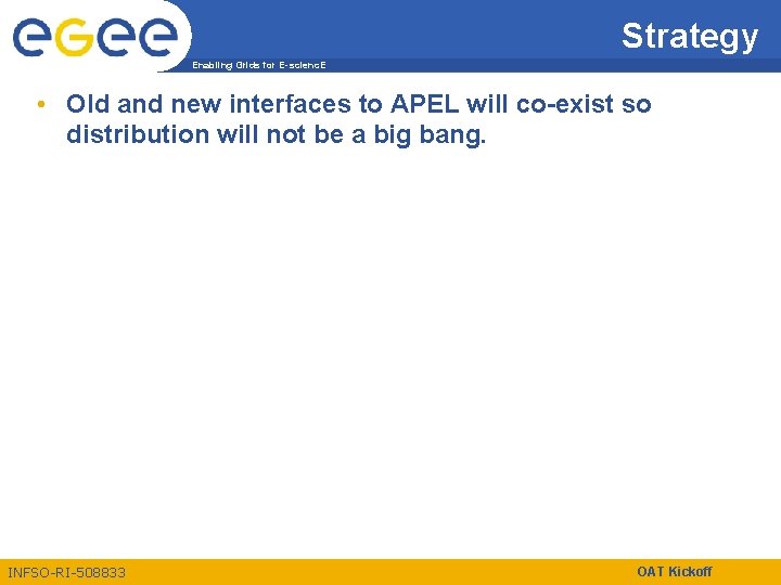 Strategy Enabling Grids for E-scienc. E • Old and new interfaces to APEL will
