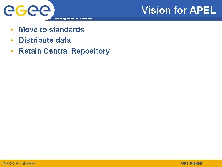 Vision for APEL Enabling Grids for E-scienc. E • Move to standards • Distribute