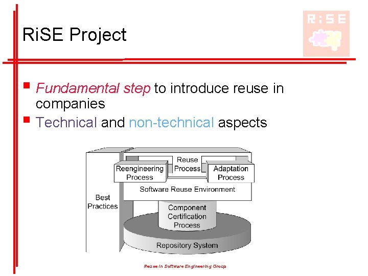Ri. SE Project § Fundamental step to introduce reuse in § companies Technical and Ri. SE Project § Fundamental step to introduce reuse in § companies Technical and
