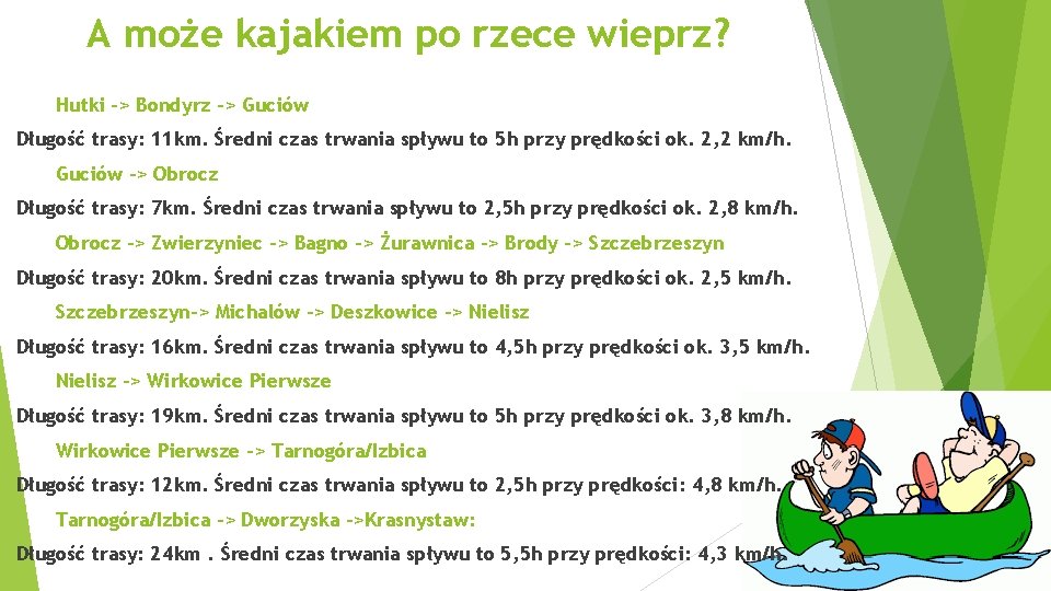 A może kajakiem po rzece wieprz? Hutki -> Bondyrz -> Guciów Długość trasy: 11