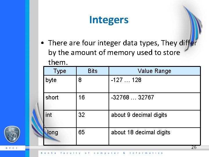 Integers • There are four integer data types, They differ by the amount of