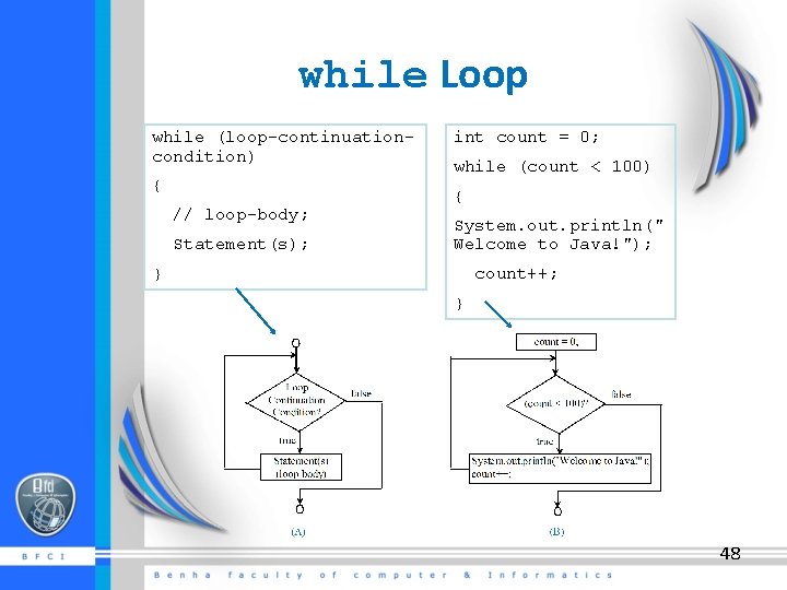 while Loop while (loop-continuationcondition) { // loop-body; Statement(s); int count = 0; while (count