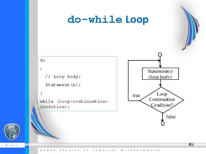 do-while Loop do { // Loop body; Statement(s); } while (loop-continuationcondition); 49 