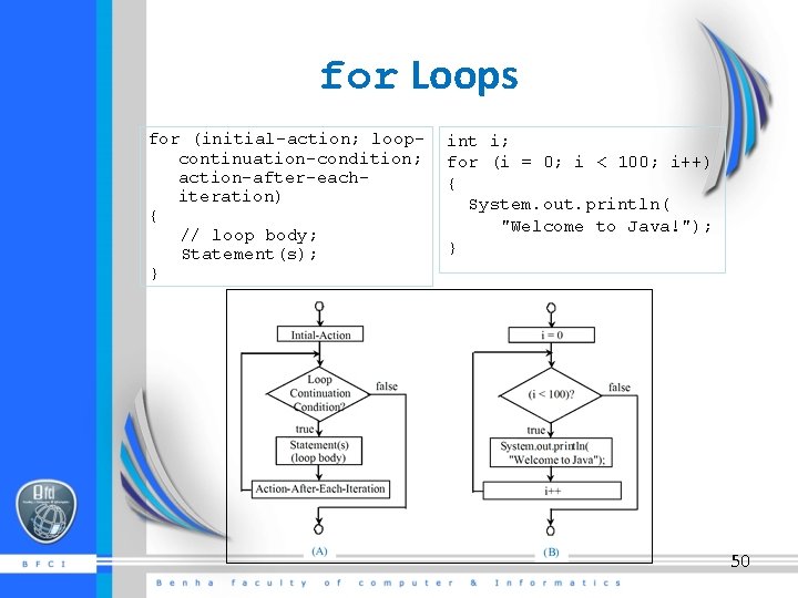 for Loops for (initial-action; loopcontinuation-condition; action-after-eachiteration) { // loop body; Statement(s); } int i;