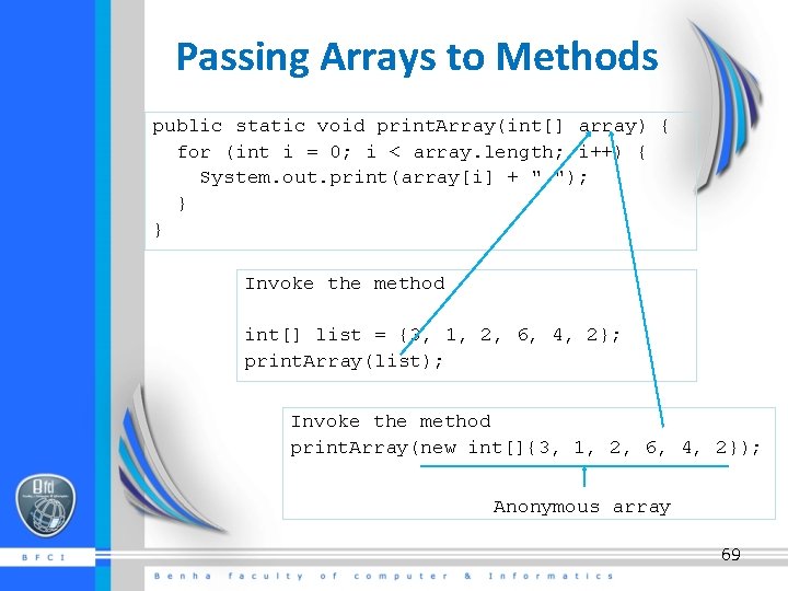 Passing Arrays to Methods public static void print. Array(int[] array) { for (int i