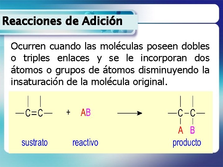 Reacciones de Adición Ocurren cuando las moléculas poseen dobles o triples enlaces y se