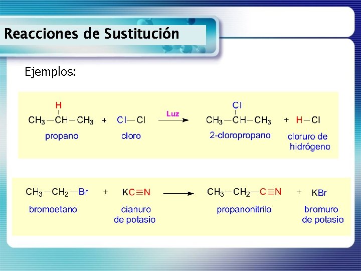 Reacciones de Sustitución Ejemplos: 