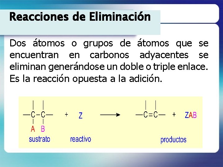 Reacciones de Eliminación Dos átomos o grupos de átomos que se encuentran en carbonos