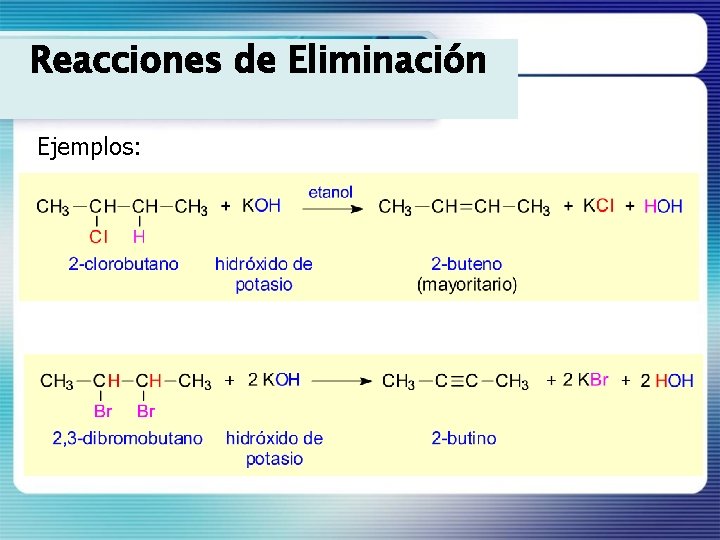 Reacciones de Eliminación Ejemplos: 