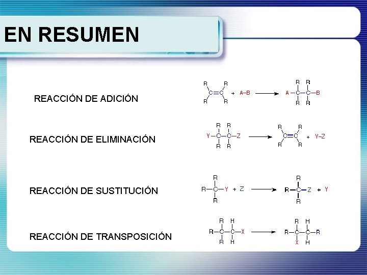 EN RESUMEN REACCIÓN DE ADICIÓN REACCIÓN DE ELIMINACIÓN REACCIÓN DE SUSTITUCIÓN REACCIÓN DE TRANSPOSICIÓN