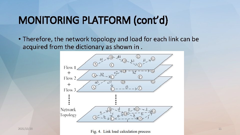 MONITORING PLATFORM (cont’d) • Therefore, the network topology and load for each link can