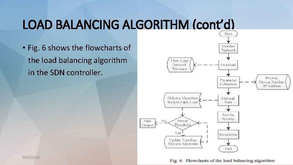 LOAD BALANCING ALGORITHM (cont’d) • Fig. 6 shows the flowcharts of the load balancing