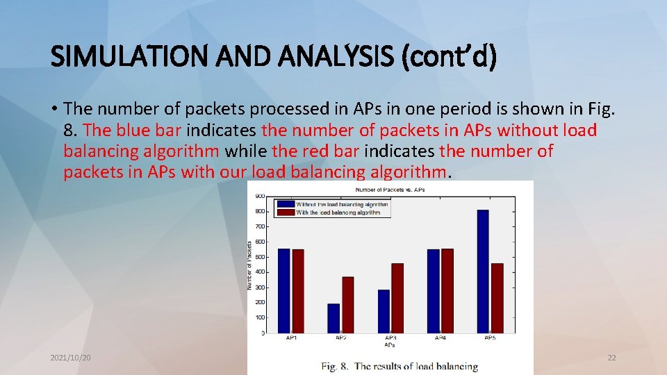 SIMULATION AND ANALYSIS (cont’d) • The number of packets processed in APs in one