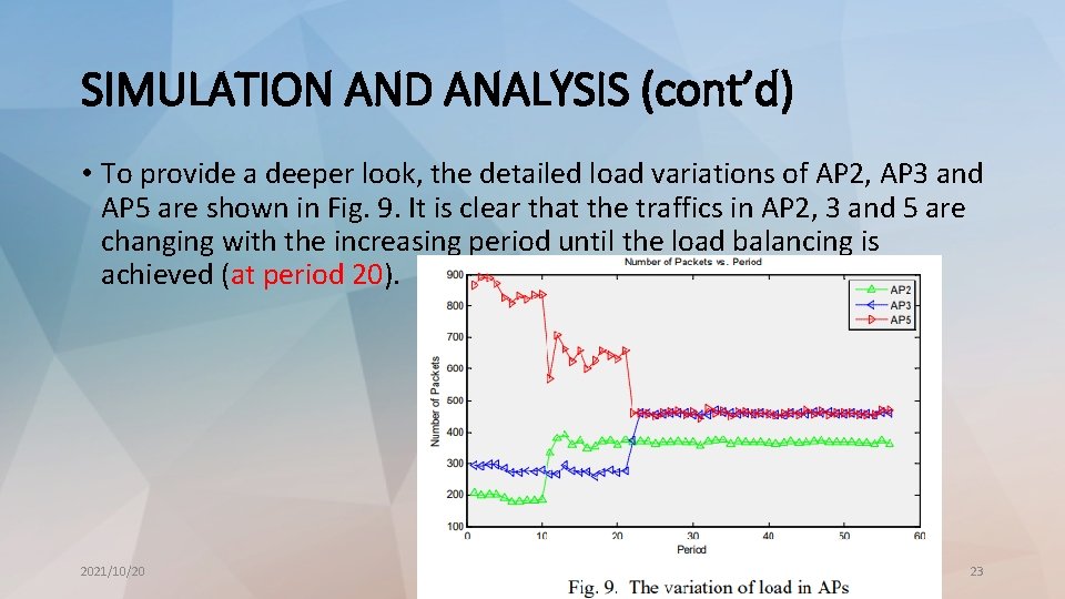 SIMULATION AND ANALYSIS (cont’d) • To provide a deeper look, the detailed load variations