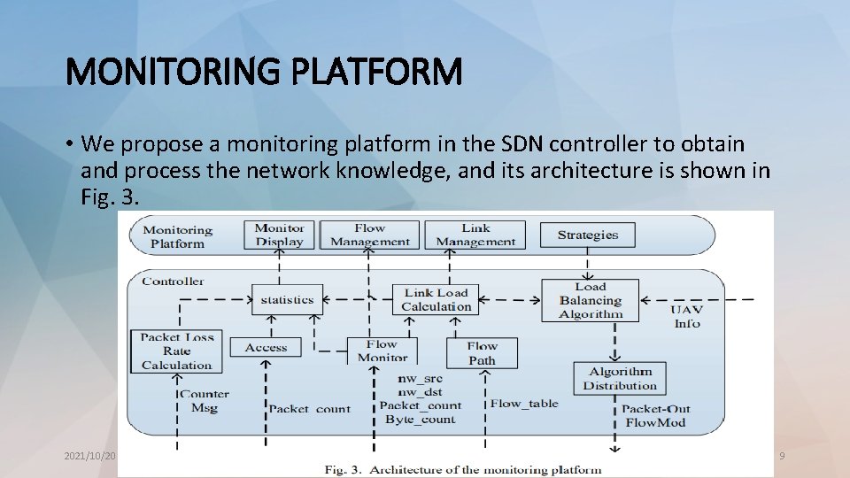MONITORING PLATFORM • We propose a monitoring platform in the SDN controller to obtain