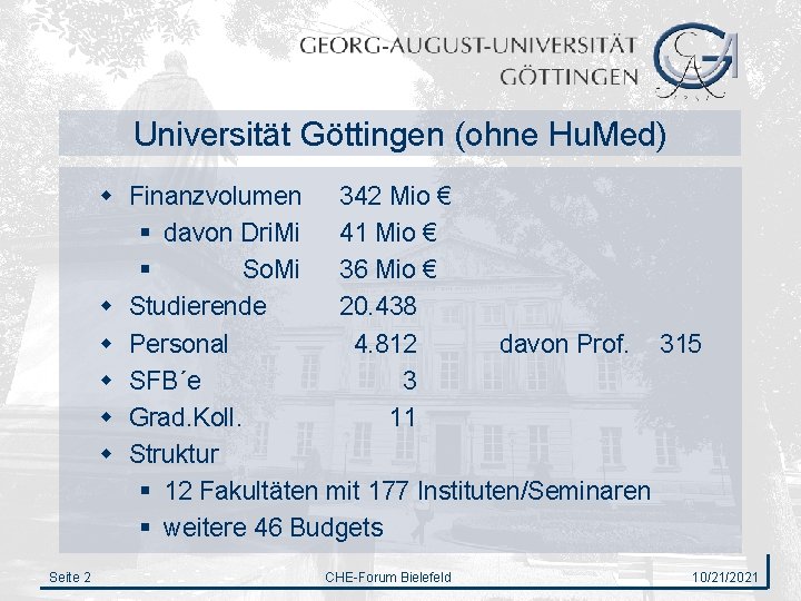 Universität Göttingen (ohne Hu. Med) w Finanzvolumen 342 Mio € § davon Dri. Mi