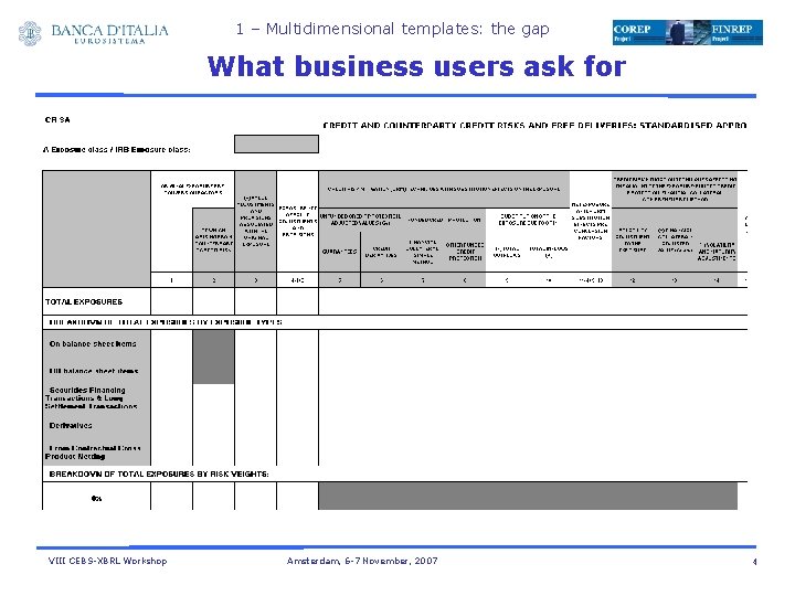 1 – Multidimensional templates: the gap What business users ask for VIII CEBS-XBRL Workshop