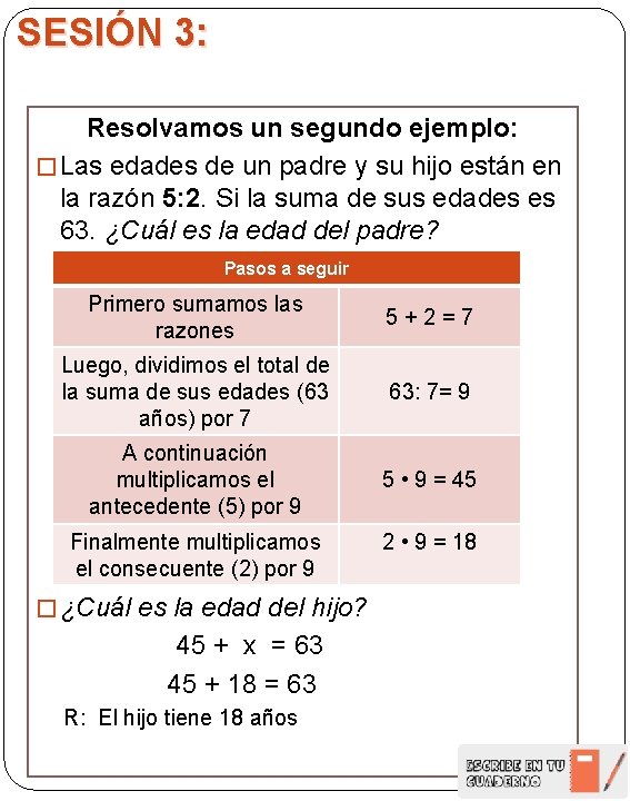 SESIÓN 3: Resolvamos un segundo ejemplo: � Las edades de un padre y su