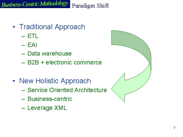 Paradigm Shift • Traditional Approach – – ETL EAI Data warehouse B 2 B