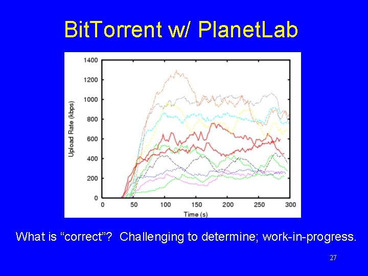 Bit. Torrent w/ Planet. Lab What is “correct”? Challenging to determine; work-in-progress. 27 