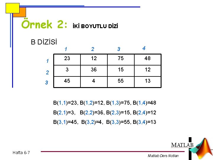 Örnek 2: İKİ BOYUTLU DİZİ B DİZİSİ 1 2 3 4 1 2 3