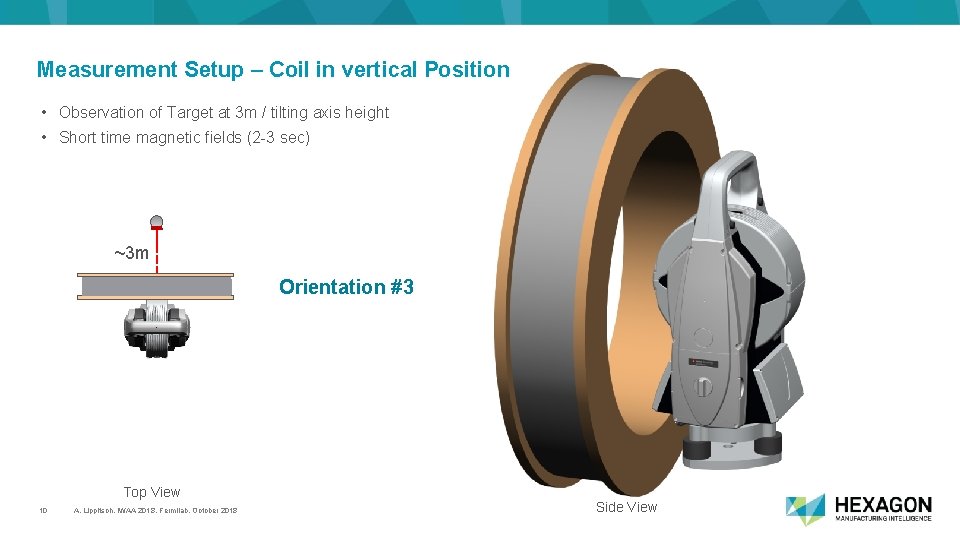Measurement Setup – Coil in vertical Position • Observation of Target at 3 m