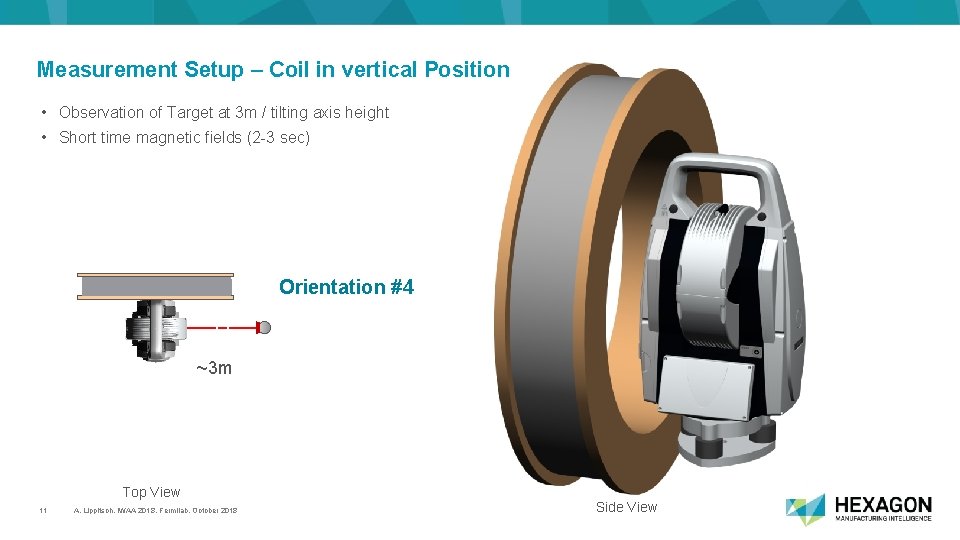 Measurement Setup – Coil in vertical Position • Observation of Target at 3 m