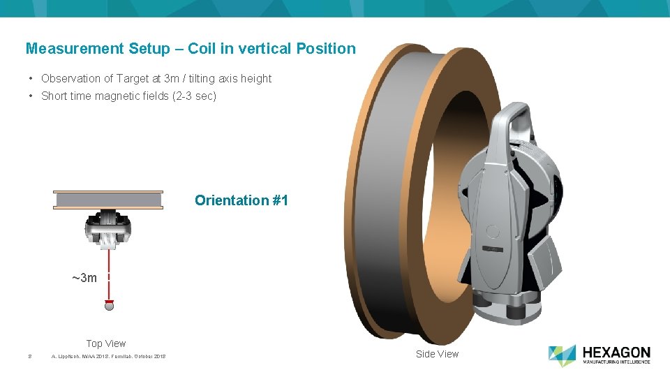 Measurement Setup – Coil in vertical Position • Observation of Target at 3 m