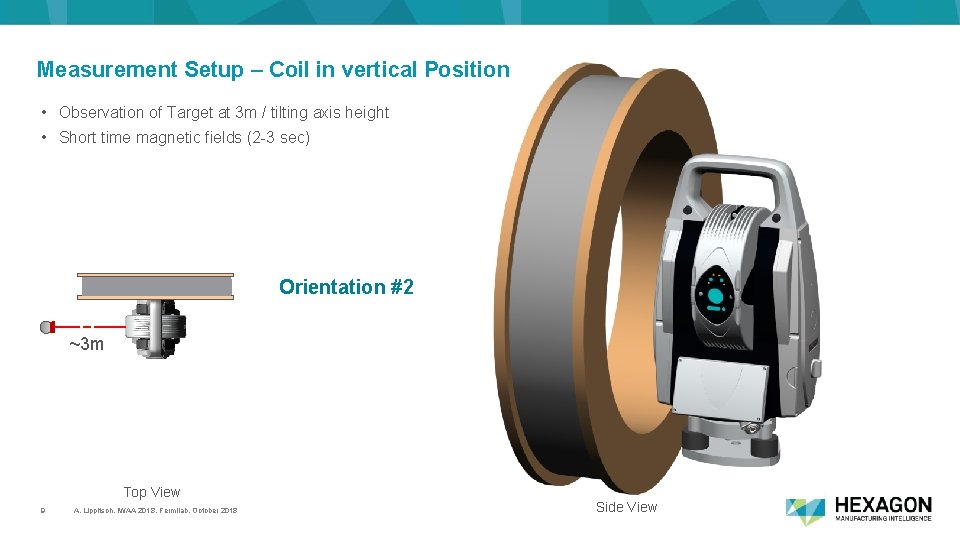 Measurement Setup – Coil in vertical Position • Observation of Target at 3 m