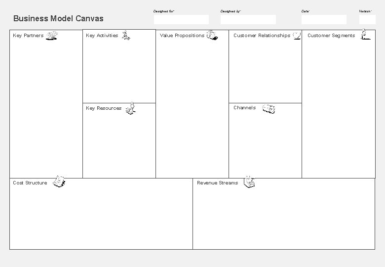 Designed by: Designed for: Date: Business Model Canvas Key Partners Key Activities Key Resources