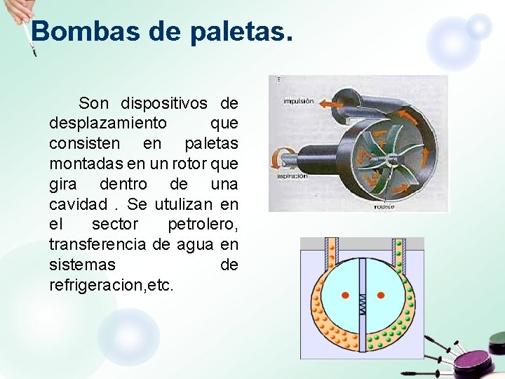 Bombas de paletas. Son dispositivos de desplazamiento que consisten en paletas montadas en un