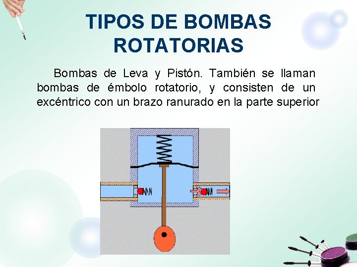 TIPOS DE BOMBAS ROTATORIAS Bombas de Leva y Pistón. También se llaman bombas de