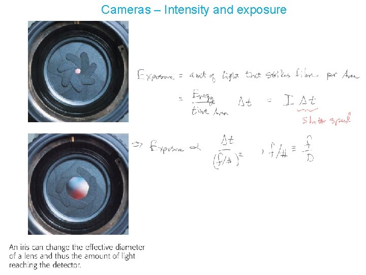 Cameras – Intensity and exposure 