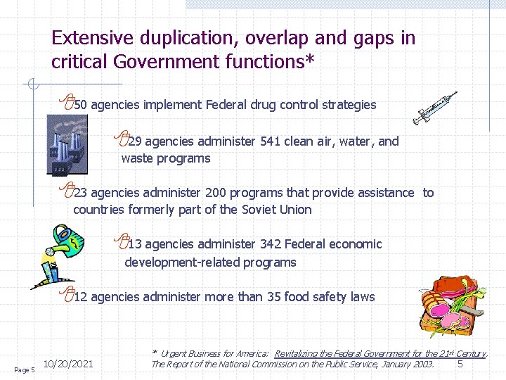 Extensive duplication, overlap and gaps in critical Government functions* 50 agencies implement Federal drug