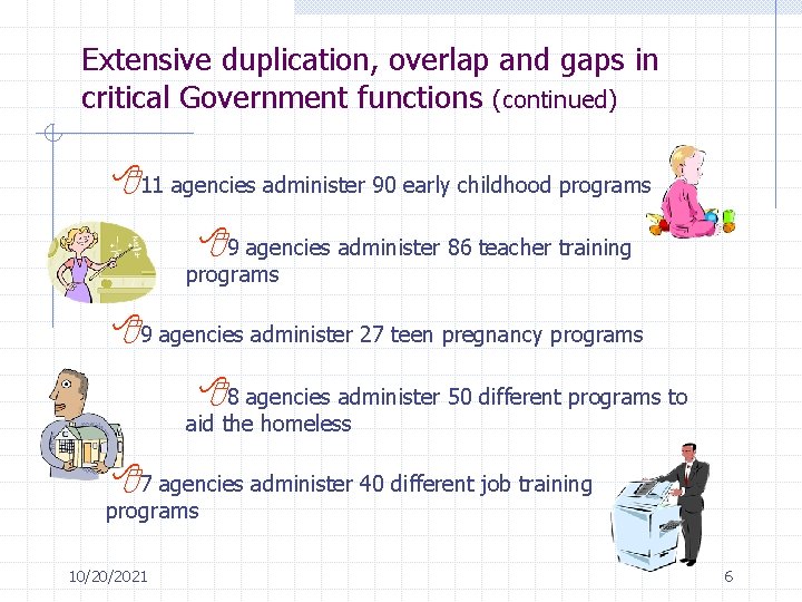 Extensive duplication, overlap and gaps in critical Government functions (continued) 11 agencies administer 90