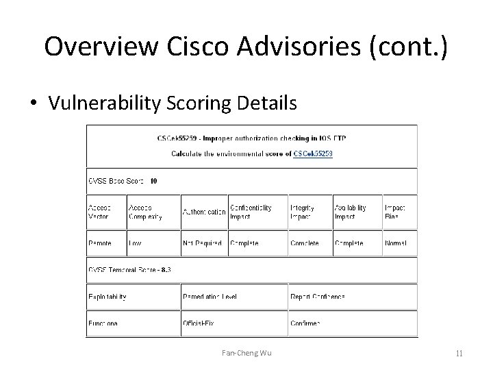 Overview Cisco Advisories (cont. ) • Vulnerability Scoring Details Fan-Cheng Wu 11 Overview Cisco Advisories (cont. ) • Vulnerability Scoring Details Fan-Cheng Wu 11