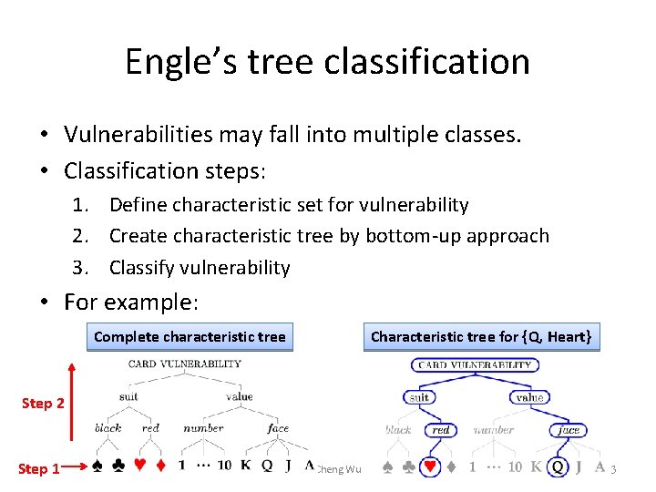 Engle’s tree classification • Vulnerabilities may fall into multiple classes. • Classification steps: 1. Engle’s tree classification • Vulnerabilities may fall into multiple classes. • Classification steps: 1.