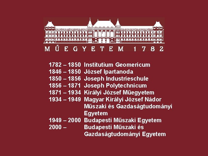 1782 – 1850 1846 – 1850 – 1856 – 1871 – 1934 – 1949 1782 – 1850 1846 – 1850 – 1856 – 1871 – 1934 – 1949