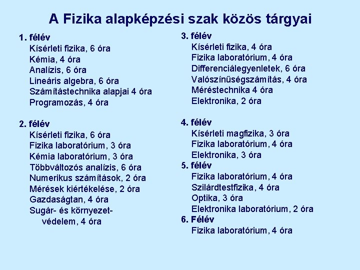 A Fizika alapképzési szak közös tárgyai 1. félév Kísérleti fizika, 6 óra Kémia, 4